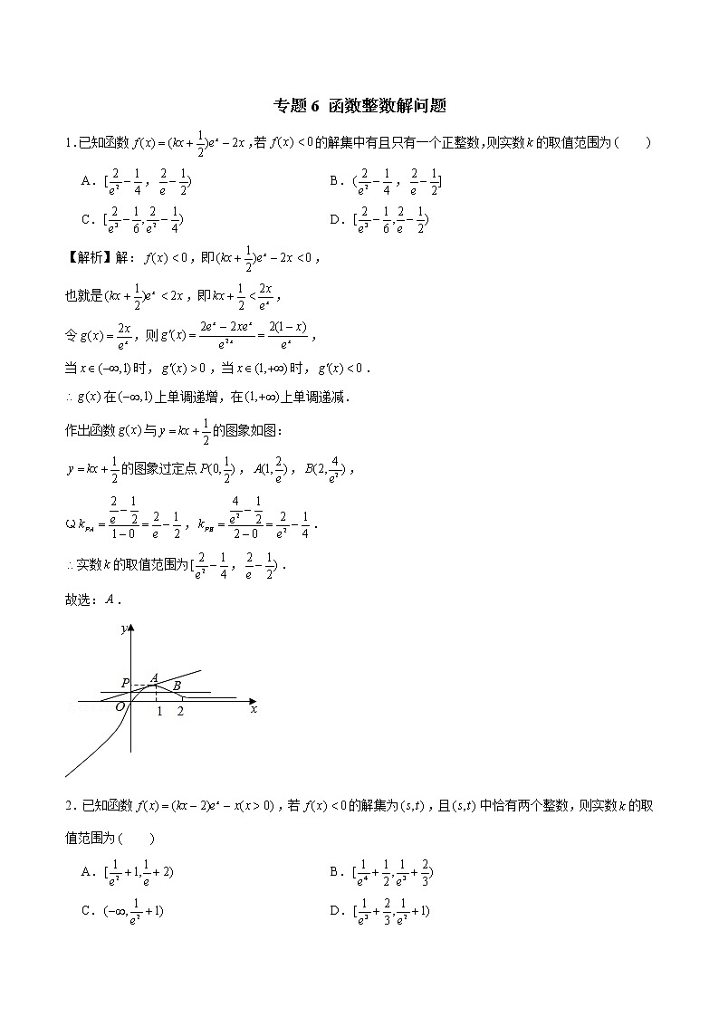 2023新高考数学函数压轴小题专题突破 专题6 函数整数解问题（解析版）第1页