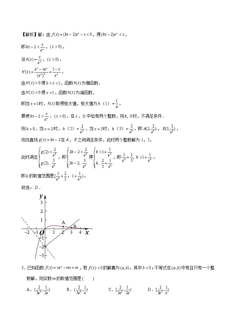 2023新高考数学函数压轴小题专题突破 专题6 函数整数解问题（解析版）第2页