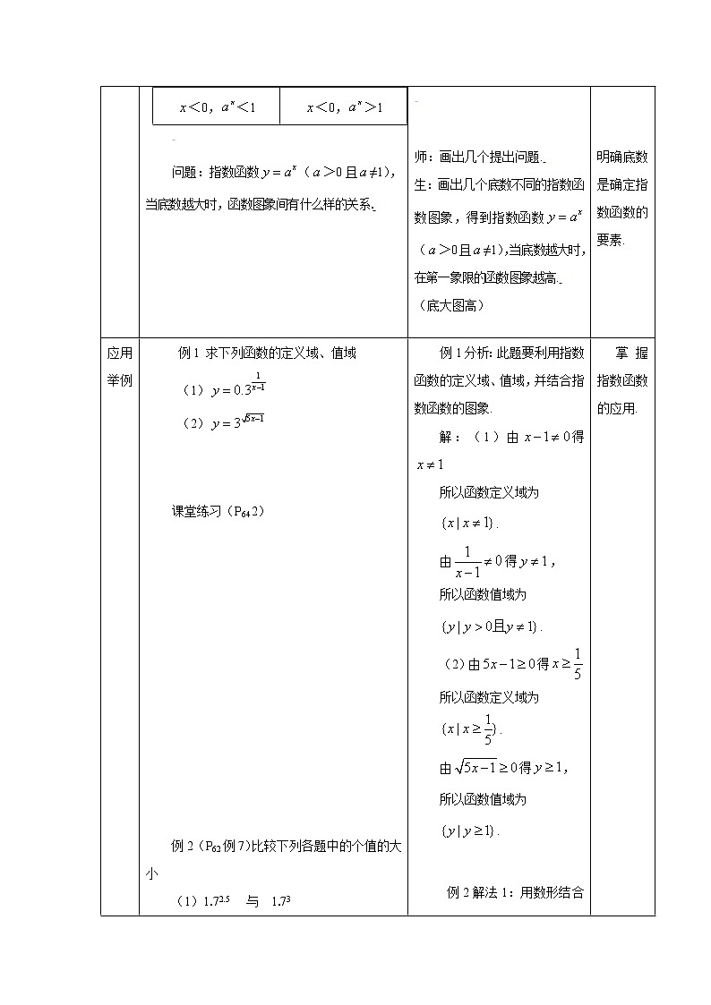 新课标人教A版高中数学必修一指数函数及其性质（二）第3页