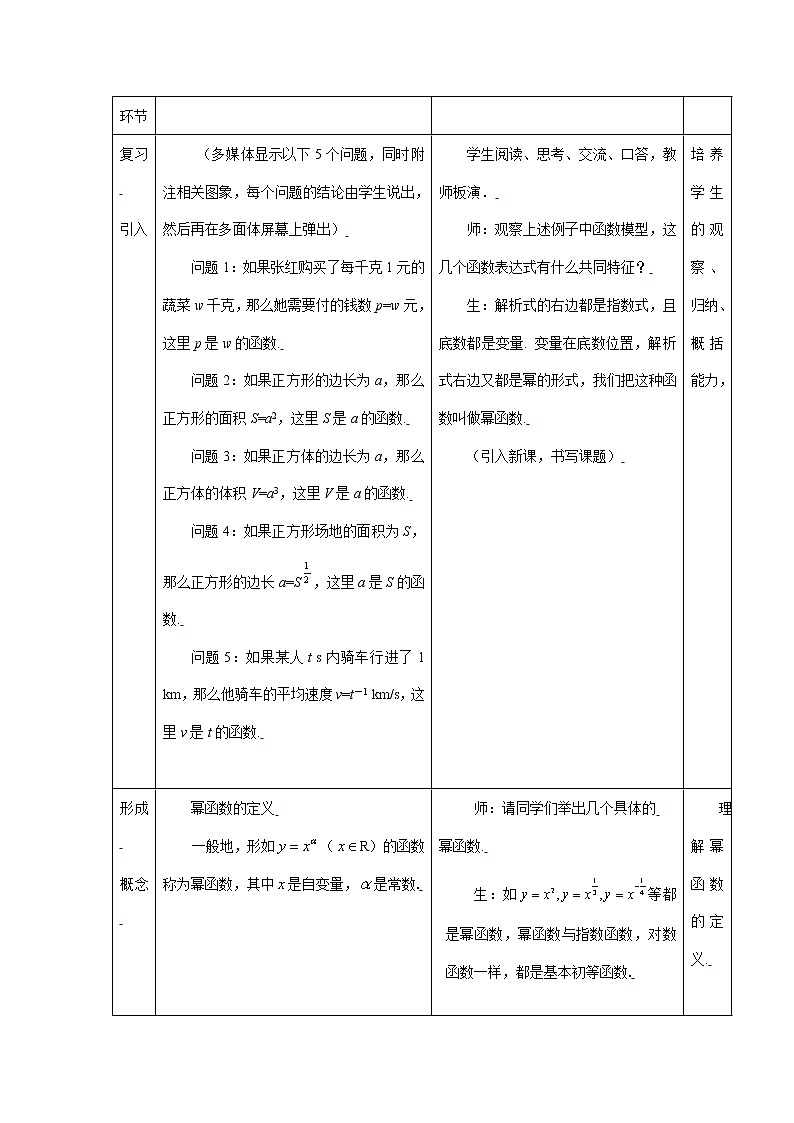 新课标人教A版高中数学必修一幂函数 教案02