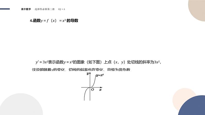 5.2 导数的运算-5.2.1 基本初等函数的导数 5.2.2 导数的四则运算法则第7页