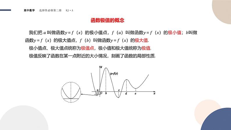 5.3 导数在研究函数中的应用-5.3.2 函数的极值与最大（小）值（课件PPT）第6页