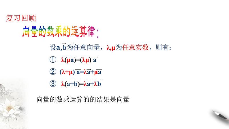 【新教材精创】6.2.4 向量的数量积 第2课时 向量的向量积 课件（1）-人教A版高中数学必修第二册第2页