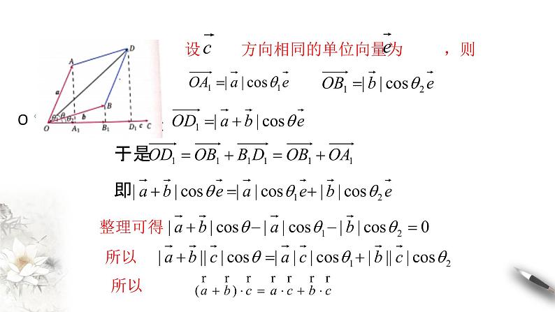【新教材精创】6.2.4 向量的数量积 第2课时 向量的向量积 课件（1）-人教A版高中数学必修第二册第6页