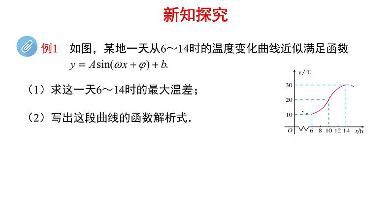 5.7三角函数的应用（PPT课件）02