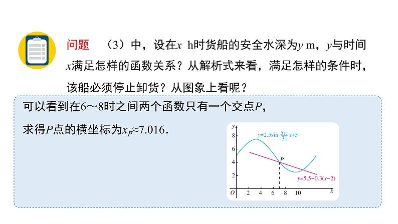 5.7三角函数的应用（PPT课件）07