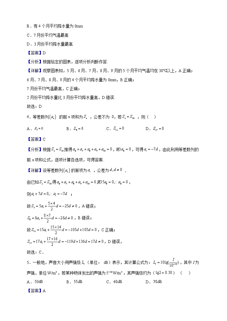 2023届安徽省阜阳市临泉第一中学高三上学期1月期末数学（理）试题（解析版）第2页