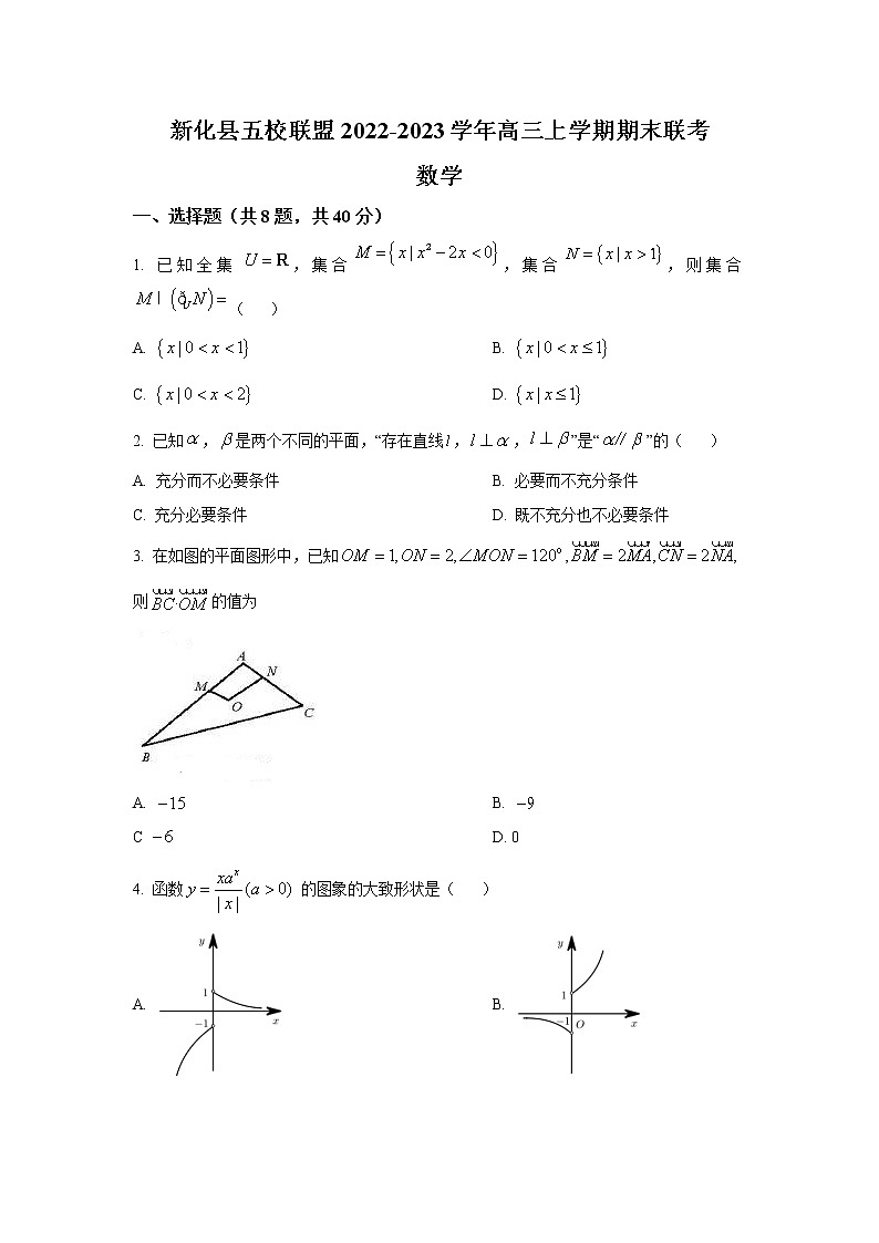 2023届湖南省娄底市新化县五校联盟高三上学期期末联考数学试卷（word版）01