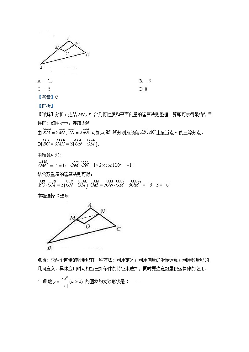 湖南省娄底市新化县五校联盟2023届高三数学上学期期末联考试卷（Word版附解析）第2页