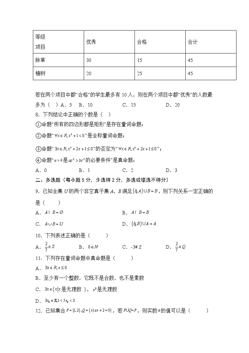 衡水市冀州区滏运中学2022-2023学年高一数学上学期第二次调研试卷（Word版附答案）02