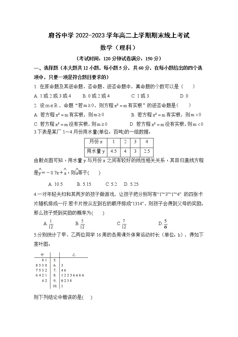 陕西省府谷中学2022-2023学年高二数学（理）上学期期末线上考试试卷（Word版附答案）01