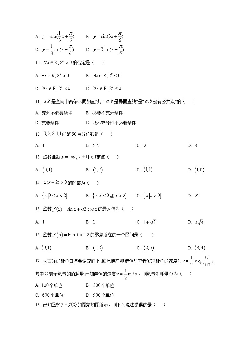 湖南省2022年普通高中学业水平选择性考试数学试卷（Word版附答案）02