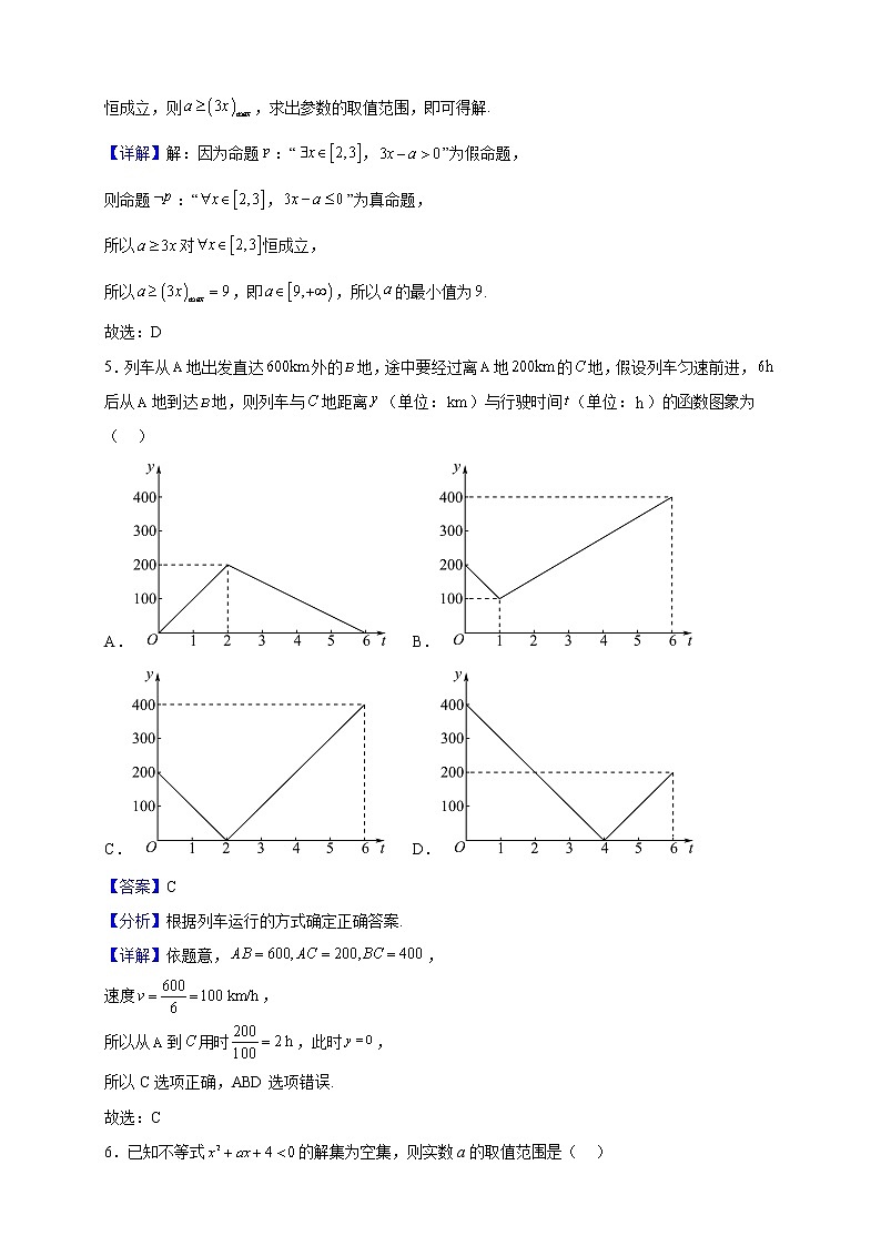 2022-2023学年江苏省宿迁市沭阳县高一上学期期中数学试题（解析版）第2页