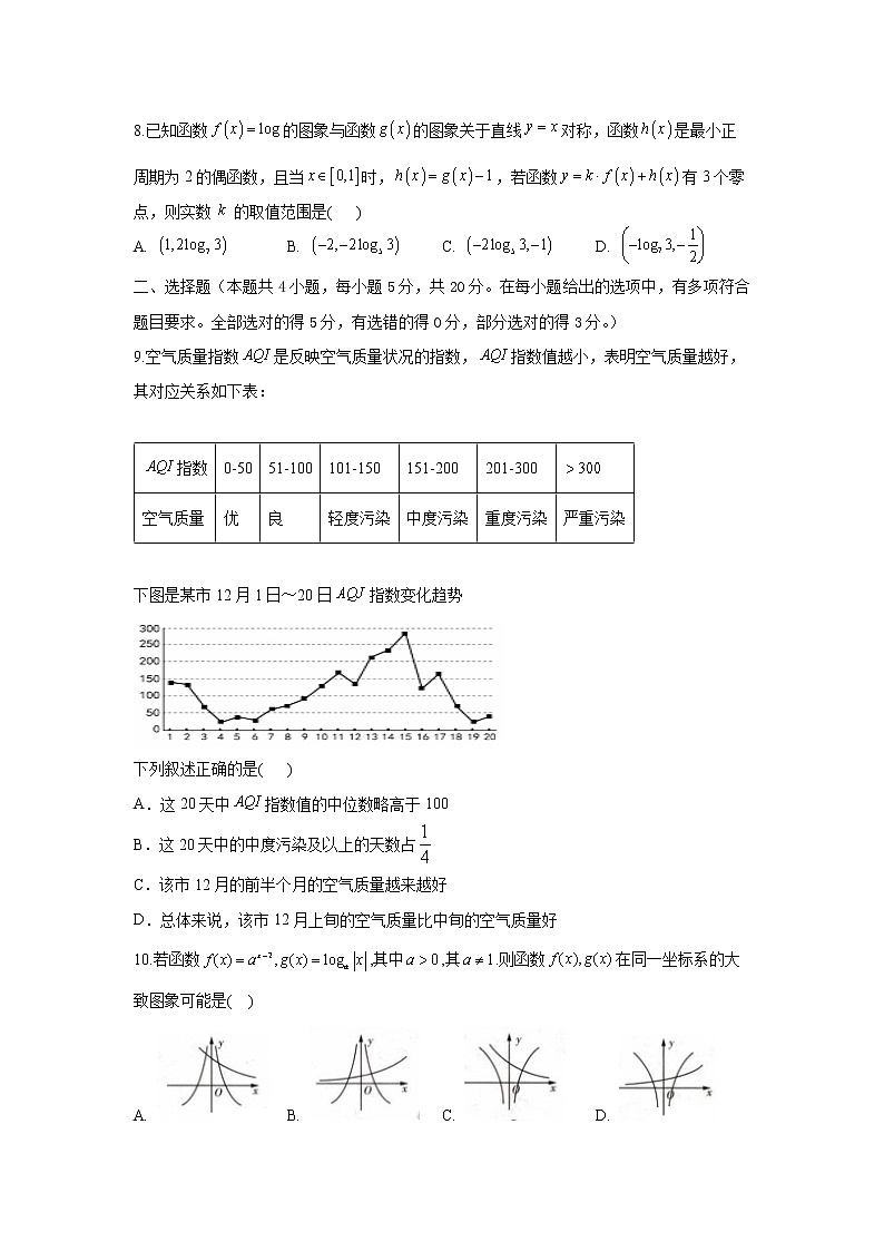 2023高考数学二轮名师原创数学专题卷：专题04 函数的图象、函数的应用第3页