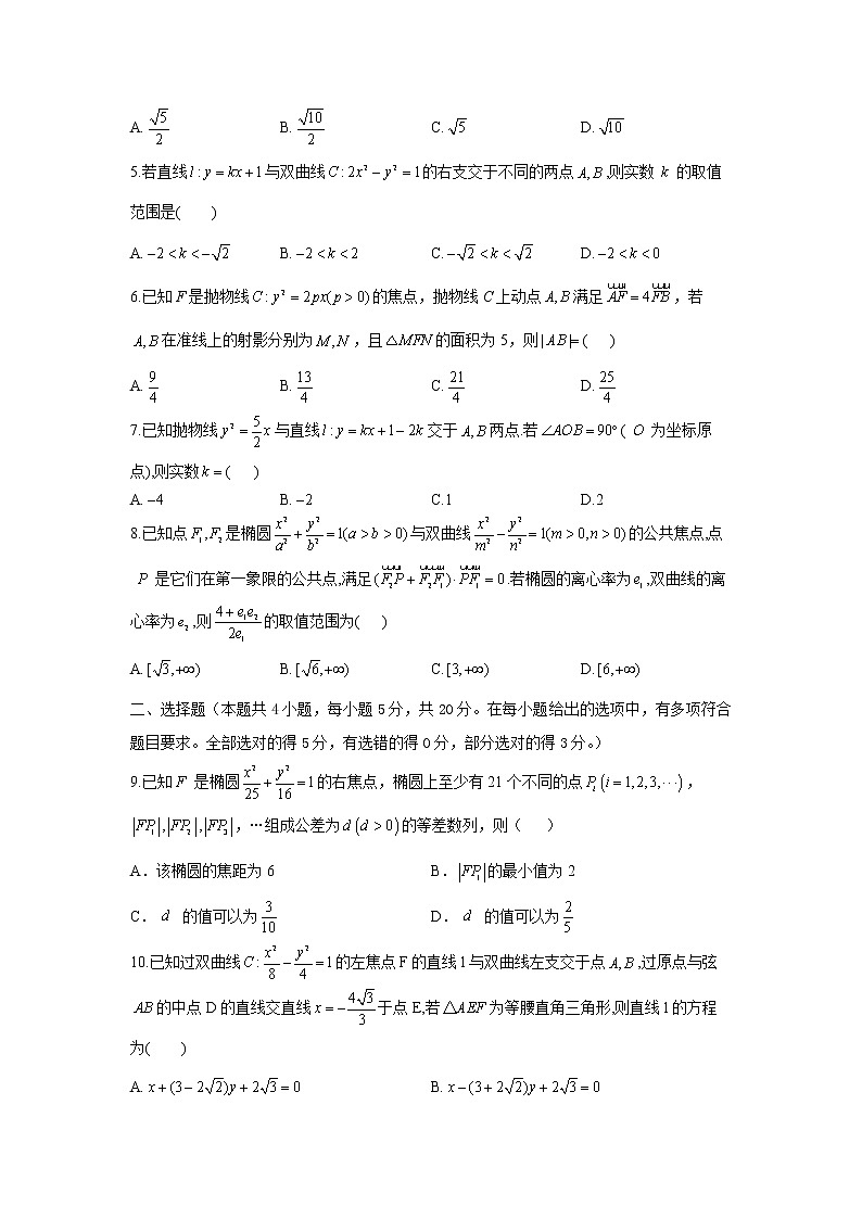 2023高考数学二轮名师原创数学专题卷：专题13 圆锥曲线与方程第2页