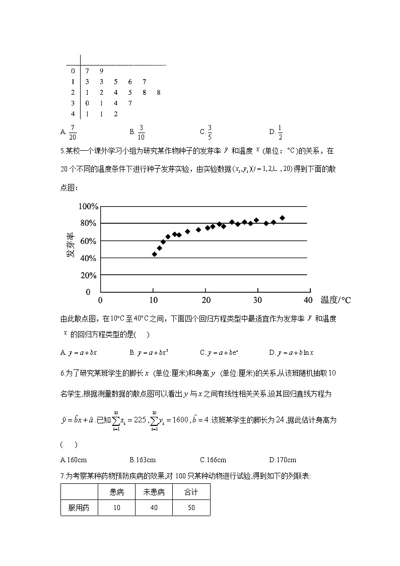 2023高考数学二轮名师原创数学专题卷：专题16 统计与统计案例第2页