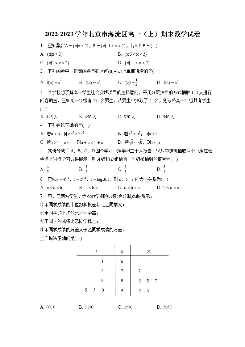 2022-2023学年北京市海淀区高一（上）期末数学试卷（含答案解析）01