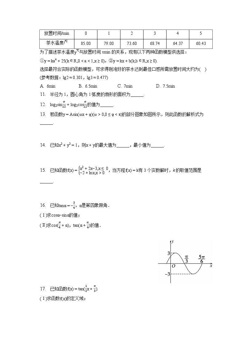2022-2023学年北京市通州区高一（上）期末数学试卷（含答案解析）02