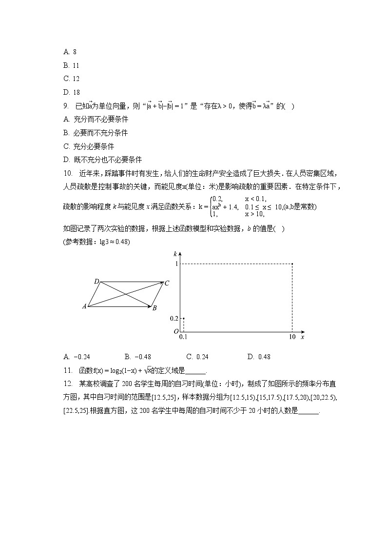 2022-2023学年北京市西城区高一（上）期末数学试卷第2页