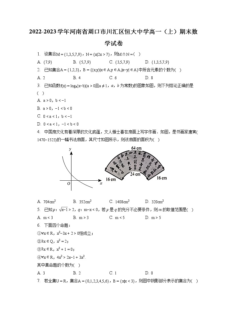 2022-2023学年河南省周口市川汇区恒大中学高一（上）期末数学试卷（含答案解析）01