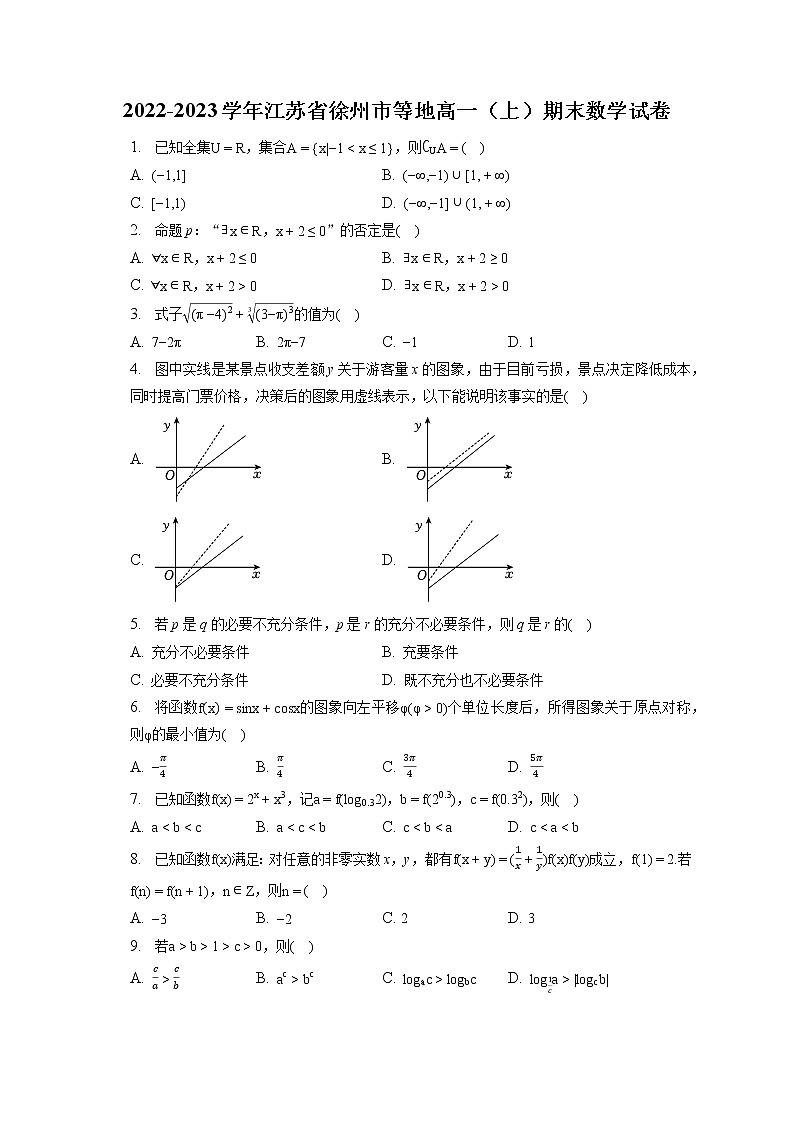 2022-2023学年江苏省徐州市等地高一（上）期末数学试卷（含答案解析）01