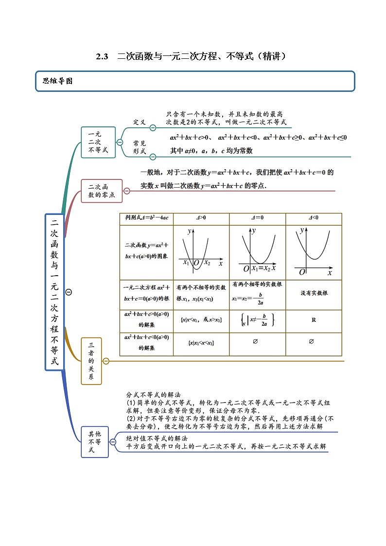 2.3 二次函数与一元二次方程、不等式（学生版）第1页