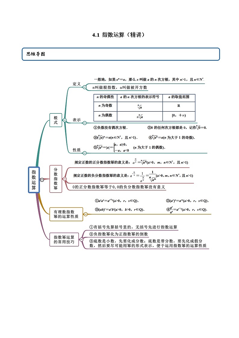 4.1 指数运算（教师版）第1页