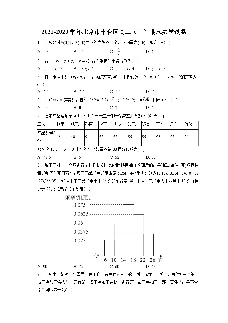 2022-2023学年北京市丰台区高二（上）期末数学试卷(含答案解析)01