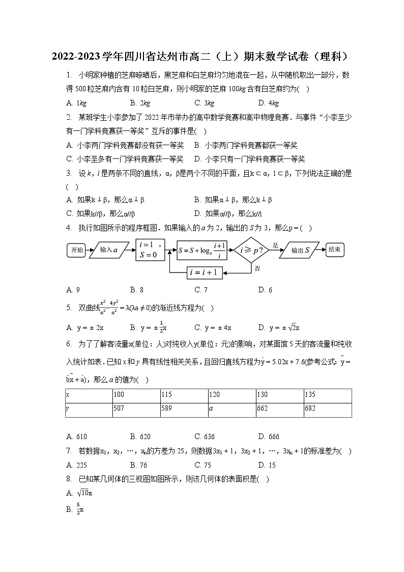 2022-2023学年四川省达州市高二（上）期末数学试卷（理科）(含答案解析)01