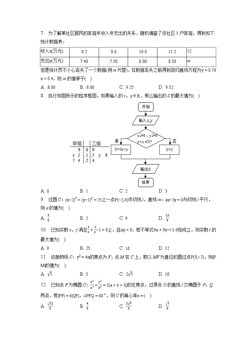 2022-2023学年四川省泸州市泸县四中高二（上）期末数学试卷（文科）(含答案解析)02