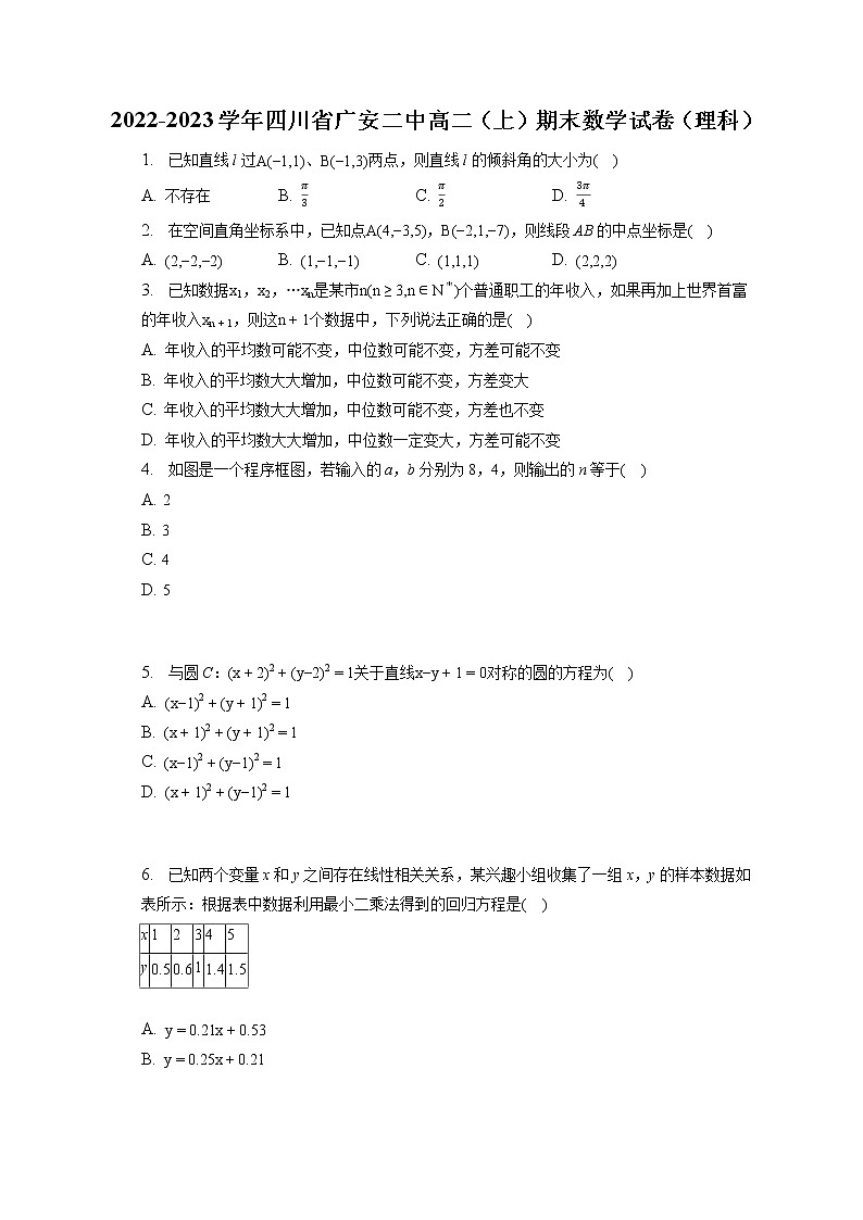 2022-2023学年四川省广安二中高二（上）期末数学试卷（理科）(含答案解析)01