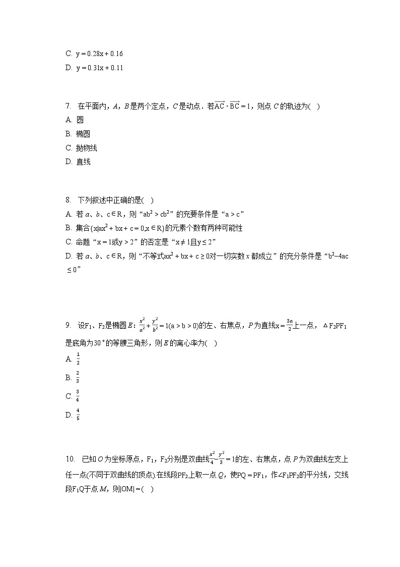 2022-2023学年四川省广安二中高二（上）期末数学试卷（理科）(含答案解析)02