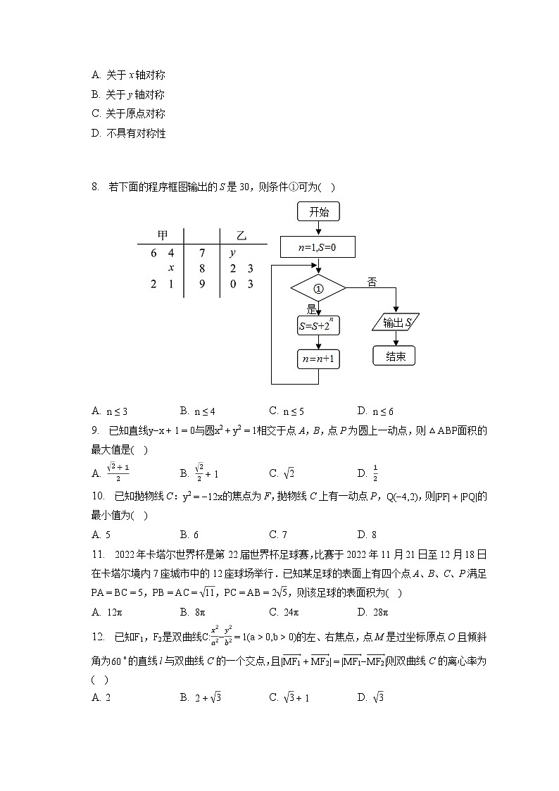 2022-2023学年四川省泸州市泸县一中高二（上）期末数学试卷（文科）(含答案解析)02