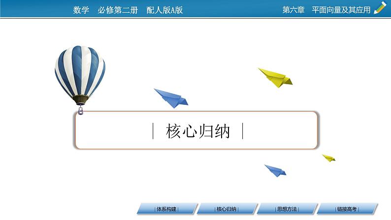 第六章 章末素养提升课件PPT第5页