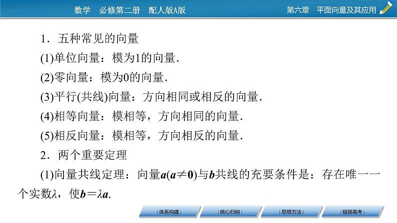 第六章 章末素养提升课件PPT第6页