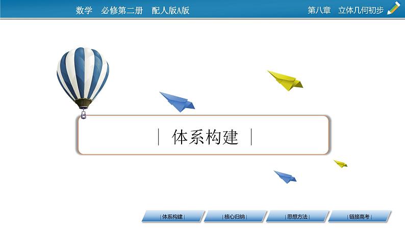 第八章 章末素养提升课件PPT第2页