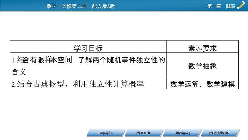10.2 事件的相互独立性课件PPT02