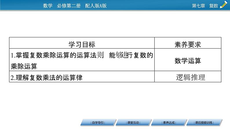 7.2.2 　复数的乘、除运算课件PPT02
