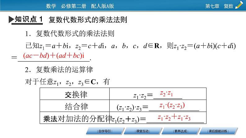 7.2.2 　复数的乘、除运算课件PPT04
