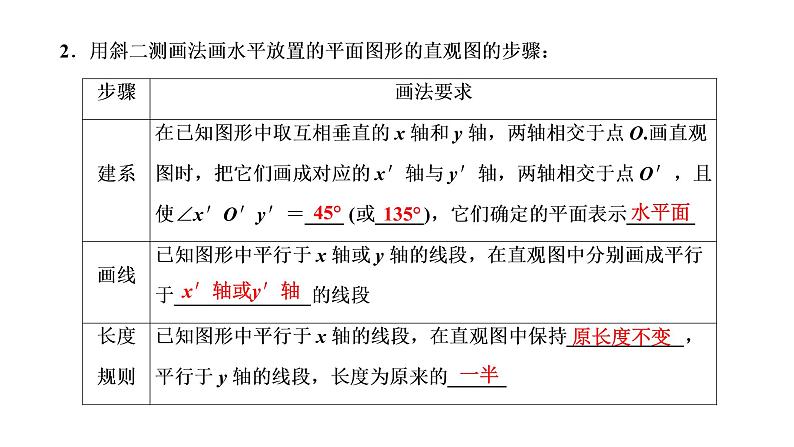 8．2 立体图形的直观图课件PPT03