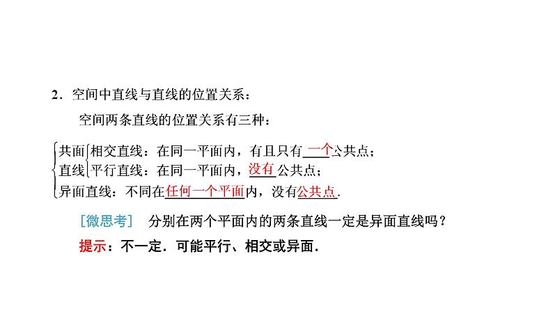 8．4.2  空间点、直线、平面之间的位置关系课件PPT第3页