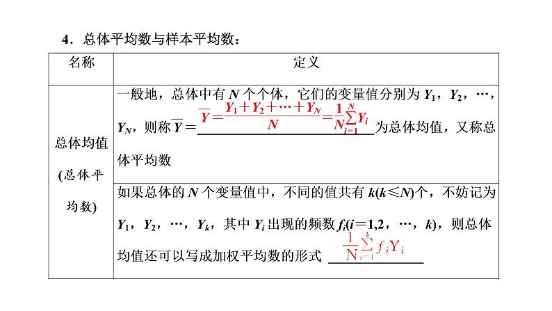 9．1.1　简单随机抽样课件PPT08