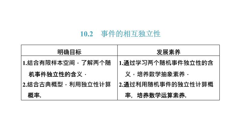 10．2　事件的相互独立性课件PPT01