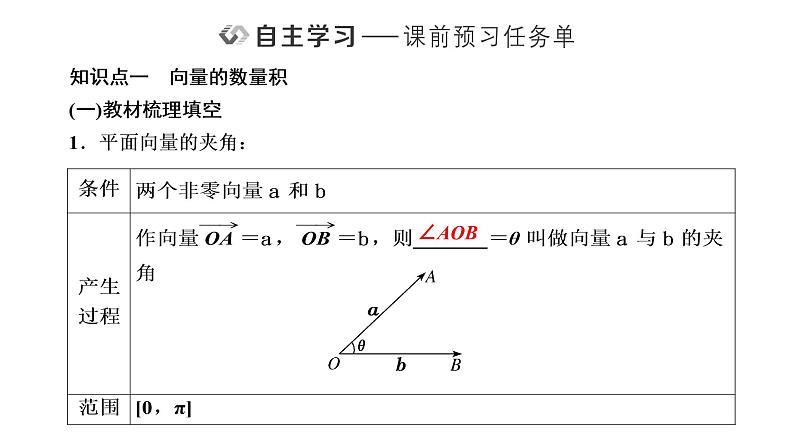 6．2.4　向量的数量积课件PPT02