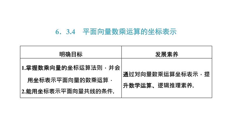 6．3.4　平面向量数乘运算的坐标表示课件PPT01