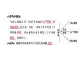 6．4.3　第三课时　余弦定理、正弦定理应用举例课件PPT