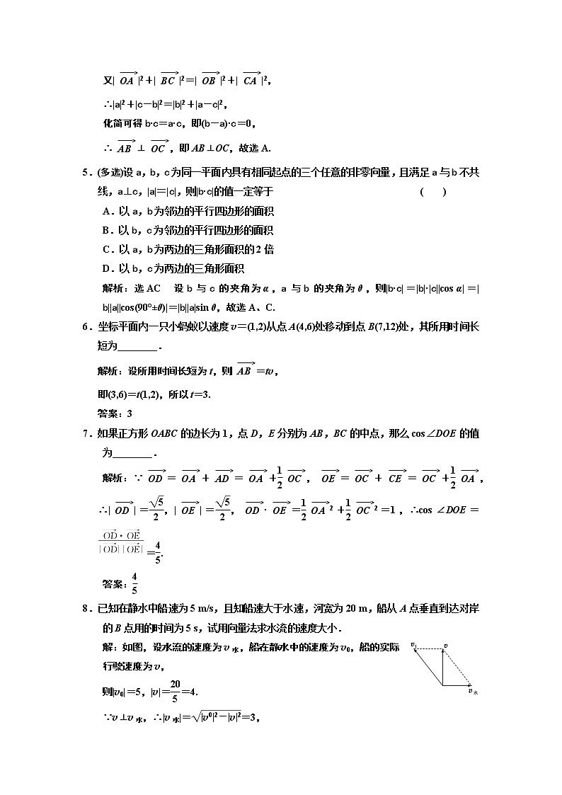 课时跟踪检测  （  十  ）  平面几何中的向量方法 向量在物理中的应用举例第2页