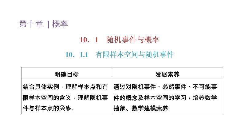 10．1．1　有限样本空间与随机事件课件PPT01