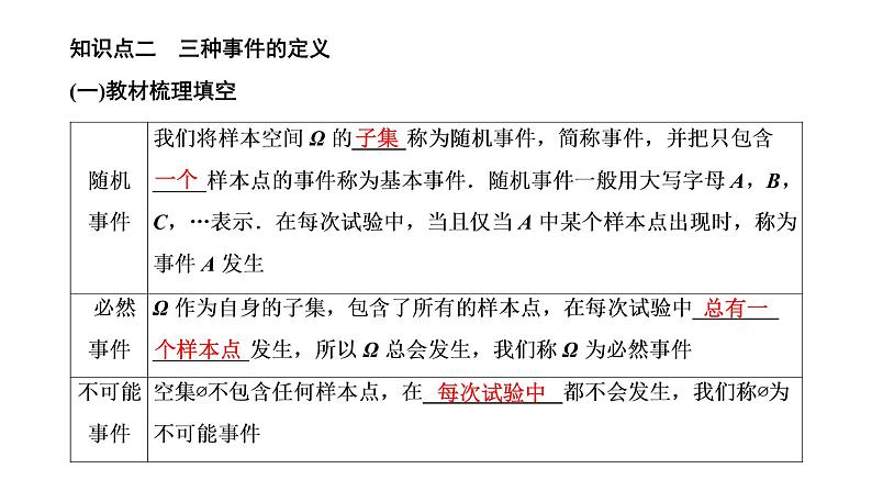 10．1．1　有限样本空间与随机事件课件PPT06