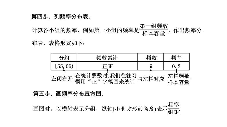 9．2.1　总体取值规律的估计课件PPT03